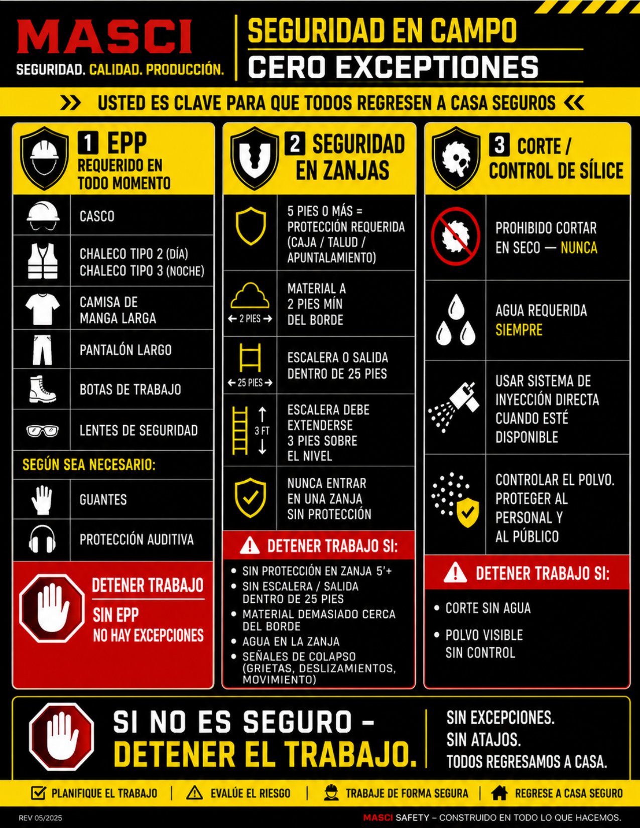 Español · Frente